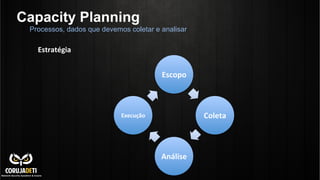 Capacity Planning
Estratégia	
  
Processos, dados que devemos coletar e analisar
Escopo	
  
Coleta	
  
Análise	
  
Execução	
  
 