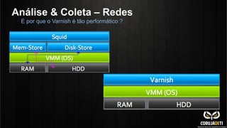 Análise & Coleta – Redes
E por que o Varnish é tão performático ?
 