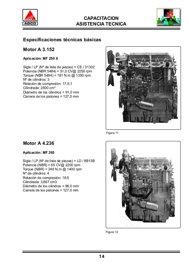 Cabeza junta Perkins a4.99 a4.107 para Massey Ferguson MF 25 30 122 130 825