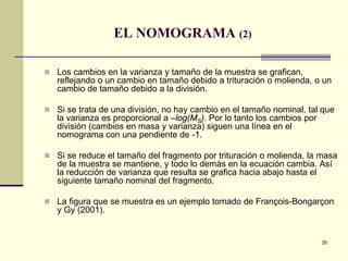 35
EL NOMOGRAMA (2)
 Los cambios en la varianza y tamaño de la muestra se grafican,
reflejando o un cambio en tamaño debido a trituración o molienda, o un
cambio de tamaño debido a la división.
 Si se trata de una división, no hay cambio en el tamaño nominal, tal que
la varianza es proporcional a –log(MS). Por lo tanto los cambios por
división (cambios en masa y varianza) siguen una línea en el
nomograma con una pendiente de -1.
 Si se reduce el tamaño del fragmento por trituración o molienda, la masa
de la muestra se mantiene, y todo lo demás en la ecuación cambia. Así
la reducción de varianza que resulta se grafica hacia abajo hasta el
siguiente tamaño nominal del fragmento.
 La figura que se muestra es un ejemplo tomado de François-Bongarçon
y Gy (2001).
 