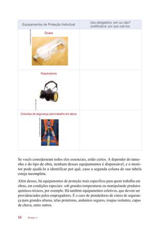 Se vocês consideraram todos eles essenciais, estão certos. A depender do tama-
nho e do tipo de obra, nenhum desses equipamentos é dispensável, e o moni-
tor pode ajudá-lo a identificar por quê, caso a segunda coluna de sua tabela
esteja incompleta.
Além desses, há equipamentos de proteção mais específcos para quem trabalha em
obras, em condições especiais: sob grandes temperaturas ou manipulando produtos
químicos tóxicos, por exemplo. Há também equipamentos coletivos, que devem ser
providenciados pelos empregadores. É o caso de prendedores de cintos de seguran-
ça para grandes alturas, telas protetoras, andaimes seguros, roupas isolantes, capas
de chuva, entre outros.
Pintor 154
Equipamentos de Proteção Individual
Uso obrigatório: sim ou não?
Justificativa: por que usá-los.
©ViachaslauBondarau/123RF
Óculos
©LesCunliffe/123RF
Respiradores
Cinturões de segurança para trabalho em altura
©Imagebroker/Alamy/OtherImages
 