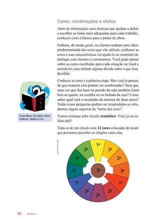 Cores, combinações e efeitos
Além de informações mais técnicas que ajudam a defnir
e escolher as tintas mais adequadas para cada trabalho,
conhecer cores é básico para o pintor de obras.
Embora, de modo geral, os clientes tenham uma ideia
predeterminada das cores que vão utilizar, conhecer as
cores e suas características vai ajudá-lo no momento de
dialogar com clientes e construtores. Você pode opinar
sobre as cores escolhidas para cada situação ou local e
orientá-los caso tenham alguma dúvida sobre o que fcou
decidido.
Conhecer as cores é a primeira etapa. Mas você já pensou
de que maneira elas podem ser combinadas? Será que
uma cor que fca bem na parede da sala também fcará
bem no quarto, na cozinha ou na fachada da casa? Como
saber qual será o resultado da mistura de duas cores?
Todas essas perguntas podem ser respondidas se estu-
darmos alguns aspectos da “teoria das cores”.
Cromático: Do latim chro-
maticus, relativo a cor.
Vamos começar pelo círculo cromático. Você já ouviu
falar dele?
Trata-se de um círculo com 12 cores colocadas de modo
que possamos perceber as relações entre elas.
Pintor 162
1a
1a
1a
2a
2a
2a
3a
3a
3a
3a
3a
3a
3a
©JairoSouzaDesignGráfico
 