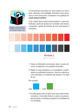 azul
Ao misturarmos uma única cor com o branco ou com o
preto, alteramos sua tonalidade, deixando-a mais suave/
clara ou mais forte/escura. Chamamos essa gradação de
escala monocromática.
Escala monocromática:
Escala de uma só cor (mono,
um; cromático, relativo a cor).
Veja a seguir duas escalas monocromáticas: a primeira,
formada a partir da mistura de vermelho com branco;
a segunda, a partir da mistura de azul com branco e
com preto.
Atividade 2
cri e co res
1. Vamos ao laboratório novamente, desta vez para ob-
servar a reação das cores quando misturadas.
2. Separe as cores primárias e as secundárias e experi-
mente as combinações possíveis. Anote no caderno as
cores utilizadas e os resultados das misturas. Use lápis
de cor.
Por exemplo:
+ verde
3. Escolha agora uma cor para fazer uma escala mono-
cromática. Acrescente branco ou preto aos poucos,
para perceber as mudanças graduais da tonalidade da
cor escolhida.
Pintor 164
=
 