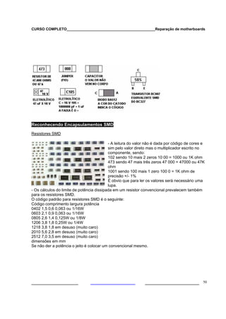 CURSO COMPLETO___________________________________________Reparação de motherboards




Reconhecendo Encapsulamentos SMD

Resistores SMD

                                           - A leitura do valor não é dada por código de cores e
                                           sim pelo valor direto mas o multiplicador escrito no
                                           componente, sendo:
                                           102 sendo 10 mais 2 zeros 10 00 = 1000 ou 1K ohm
                                           473 sendo 47 mais três zeros 47 000 = 47000 ou 47K
                                           ohm
                                           1001 sendo 100 mais 1 zero 100 0 = 1K ohm de
                                           precisão +/- 1%
                                           É obvio que para ler os valores será necessário uma
                                           lupa.
- Os cálculos do limite de potência dissipada em um resistor convencional prevalecem também
para os resistores SMD.
O código padrão para resistores SMD é o seguinte:
Código comprimento largura potência
0402 1,5 0,6 0,063 ou 1/16W
0603 2,1 0,9 0,063 ou 1/16W
0805 2,6 1,4 0,125W ou 1/8W
1206 3,8 1,8 0,25W ou 1/4W
1218 3,8 1,8 em desuso (muito caro)
2010 5,6 2,8 em desuso (muito caro)
2512 7,0 3,5 em desuso (muito caro)
dimensões em mm
Se não der a potência o jeito é colocar um convencional mesmo.




___________________                                           ______________________ 50
 