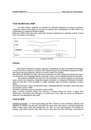 CURSO COMPLETO___________________________________________Reparação de motherboards




Teste das Memórias RAM

       No teste anterior, realizado na memória foi verificado atividade nos buses de dados e
endereços, agora vamos testar os circuitos de controle que correspondem ao CAS, RAS e W,
apresentados no diagrama da figura abaixo
Note que o RAS é mais ativo que o sinal CAS, devido ao refresh que é realizado na linha. O sinal
W é L na escrita e H na leitura.


   RAS

   CAS


   ADDRESS
                              IOW           column

   DATA                                                      data

                                      Diagrama da RAM

Chipsets


       Após serem efetuados os testes anteriores, dependendo do tipo de problema encontrado,
o único caminho é o teste nos chipsets. 99% destes chipsets são geralmente soldados em SMT.
Nas placas atuais de sistemas, temos um número variado de chipsets.
Nas placas de 486/586 com slots VLB, eram fornecidas com dois chipsets na maioria dos casos,
um conhecido como Integrated System Controller e outro, como Integrated Peripheral Controller.
        Nas placas de 486/586 com slots PCI, são fornecidas com quatro chipsets na maioria dos
casos, sendo dois anteriores, Integrated System Controller e o Integrated Peripheral Controller,
além de mais dois: o PCI Controller e o SIDE Controller (para as funções existentes na placa
SIDE).
Nas placas Pentium, temos normalmente mais o Integrated Memory Controller, específicas para
as memórias cachê e RAM.
Controller, específicas para as memórias cache e RAM.
Caso o técnico encontre defeito nos mesmos, é melhor pensar em trocar a placa. Pois
dificilmente o fornecedor lhe entregará um chipset para troca, além do serviço de dessolda e
solda ser uma operação de alto custo.

Teste do 8042

Interface de teclado – A maioria das placas de CPU, mesmo as mais modernas, utilizam uma
interface de teclado formada pelo chip 8042 Em geral este chip possui a indicação Keyboard
BIOS. Todos esses chips são compatíveis. Em caso de mau funcionamento na interface de
teclado, você pode procurar obter este chip em uma placa de CPU danificada, encontrada à


___________________                                           ______________________ 82
 