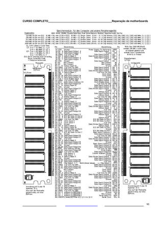 CURSO COMPLETO___________________________________________Reparação de motherboards




___________________                                  ______________________ 90
 