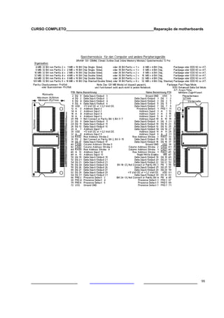 CURSO COMPLETO___________________________________________Reparação de motherboards




___________________                                  ______________________ 98
 