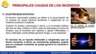 SEGURIDAD - SALUD - MEDIO AMBIENTE BRIGADAS DE EMERGENCIA
11. ELECTRICIDAD ESTÁTICA:
El término electricidad estática se refiere a la acumulación de
un exceso de carga eléctrica (positivas o negativas) en un
material conductor o aislante.
Cuando no existen conexiones a tierra, y la humedad relativa
del aire es baja, (inferior a 40%), ésta se descarga en forma de
chispas, que al contacto con vapores o gases inflamables, u
otros materiales combustibles generan fuego, o una explosión.
El trasvase de un líquido inflamable a recipientes que no
tienen conexión a tierra, es sumamente peligroso, puesto
que en cualquier momento se puede generar un incendio o
explosión.
108
PRINCIPALES CAUSAS DE LOS INCENDIOS
Por lo general, el incendio
comienza horas después de que la
gente se ha retirado.
 