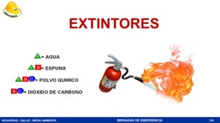 SEGURIDAD - SALUD - MEDIO AMBIENTE BRIGADAS DE EMERGENCIA
EXTINTORES
124
 