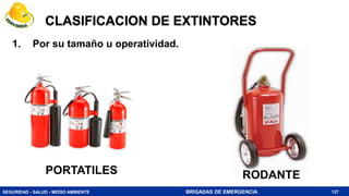 SEGURIDAD - SALUD - MEDIO AMBIENTE BRIGADAS DE EMERGENCIA
PORTATILES RODANTE
CLASIFICACION DE EXTINTORES
1. Por su tamaño u operatividad.
127
 