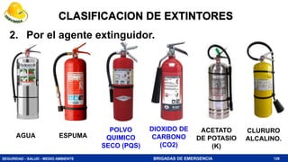 SEGURIDAD - SALUD - MEDIO AMBIENTE BRIGADAS DE EMERGENCIA
POLVO
QUIMICO
SECO (PQS)
DIOXIDO DE
CARBONO
(CO2)
AGUA
CLASIFICACION DE EXTINTORES
128
2. Por el agente extinguidor.
ACETATO
DE POTASIO
(K)
CLURURO
ALCALINO.
ESPUMA
 