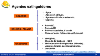 SEGURIDAD - SALUD - MEDIO AMBIENTE BRIGADAS DE EMERGENCIA 129
Agentes extinguidores
LIQUIDOS
SOLIDOS - POLVOS
GASEOSOS
• Agua.
• Agua con aditivos.
• Agua nebulizada o watermist.
• Espuma.
• Polvo BC.
• Polvo ABC.
• Polvos especiales, Clase D.
• Hidrocarburos halogenados (halones)
• Nitrógeno.
• Dióxido de Carbono – CO2.
• Hidrocarburos halogenados (halones).
• Agentes limpios sustitutos halones.
• Aerosoles.
https://cronicaseguridad.com/2021/03/15/agentes-extintores/
 