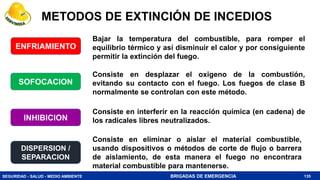 SEGURIDAD - SALUD - MEDIO AMBIENTE BRIGADAS DE EMERGENCIA
METODOS DE EXTINCIÓN DE INCEDIOS
135
ENFRIAMIENTO
SOFOCACION
INHIBICION
DISPERSION /
SEPARACION
Bajar la temperatura del combustible, para romper el
equilibrio térmico y así disminuir el calor y por consiguiente
permitir la extinción del fuego.
Consiste en desplazar el oxigeno de la combustión,
evitando su contacto con el fuego. Los fuegos de clase B
normalmente se controlan con este método.
Consiste en eliminar o aislar el material combustible,
usando dispositivos o métodos de corte de flujo o barrera
de aislamiento, de esta manera el fuego no encontrara
material combustible para mantenerse.
Consiste en interferir en la reacción química (en cadena) de
los radicales libres neutralizados.
 
