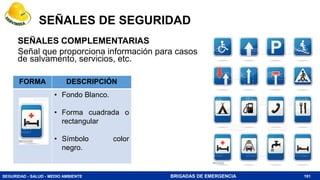 SEGURIDAD - SALUD - MEDIO AMBIENTE BRIGADAS DE EMERGENCIA
SEÑALES DE SEGURIDAD
SEÑALES COMPLEMENTARIAS
Señal que proporciona información para casos
de salvamento, servicios, etc.
161
FORMA DESCRIPCIÓN
• Fondo Blanco.
• Forma cuadrada o
rectangular
• Símbolo color
negro.
 