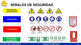 SEGURIDAD - SALUD - MEDIO AMBIENTE BRIGADAS DE EMERGENCIA
SEÑALES DE SEGURIDAD
162
PREVENCION,
ADVERTENCIA
OBLIGACION
PROHIBICION
EVACUACION,
SALVAMENTO
 