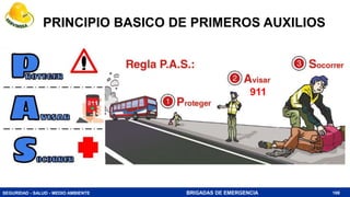 SEGURIDAD - SALUD - MEDIO AMBIENTE BRIGADAS DE EMERGENCIA
PRINCIPIO BASICO DE PRIMEROS AUXILIOS
168
911
 