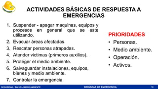 SEGURIDAD - SALUD - MEDIO AMBIENTE BRIGADAS DE EMERGENCIA
ACTIVIDADES BÁSICAS DE RESPUESTA A
EMERGENCIAS
1. Suspender - apagar maquinas, equipos y
procesos en general que se este
utilizando.
2. Evacuar áreas afectadas.
3. Rescatar personas atrapadas.
4. Atender victimas (primeros auxilios).
5. Proteger el medio ambiente.
6. Salvaguardar instalaciones, equipos,
bienes y medio ambiente.
7. Controlar la emergencia.
18
PRIORIDADES
• Personas.
• Medio ambiente.
• Operación.
• Activos.
 
