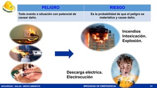 SEGURIDAD - SALUD - MEDIO AMBIENTE BRIGADAS DE EMERGENCIA 23
Incendios
Intoxicación.
Explosión.
Descarga eléctrica.
Electrocución
PELIGRO RIESGO
Todo evento o situación con potencial de
causar daño.
Es la probabilidad de que el peligro se
materialice y cause daño.
 
