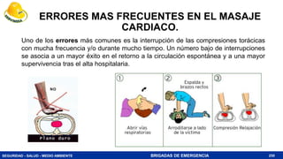 SEGURIDAD - SALUD - MEDIO AMBIENTE BRIGADAS DE EMERGENCIA
ERRORES MAS FRECUENTES EN EL MASAJE
CARDIACO.
250
Uno de los errores más comunes es la interrupción de las compresiones torácicas
con mucha frecuencia y/o durante mucho tiempo. Un número bajo de interrupciones
se asocia a un mayor éxito en el retorno a la circulación espontánea y a una mayor
supervivencia tras el alta hospitalaria.
 