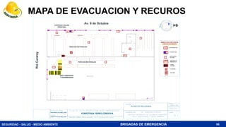 SEGURIDAD - SALUD - MEDIO AMBIENTE BRIGADAS DE EMERGENCIA
MAPA DE EVACUACION Y RECUROS
66
Rió
Curaray
AREA EMBARQUE
Y DESEMBARQUE
PERCHAS MATERIALES
PERCHAS MATERIALES
ENTRADA/ SALIDA
PRINCIPAL
DH
1
DH
8
CO2
-
10
lbs
2
3
Pulsador
1
SIMBOLOGIA RECURSOS
CONTRA INCENDIOS
EXTINTORES PQS
EXTINTOR CO2
DETECTORES
DE HUMO
LAMPARAS DE
EMERGENCIA
SIRENA
/ALARMA
PULSADOR
NO FUME
PROHIBIDO
FUMAR
29
20
2
PL ANO DE RECURSOS
FERRETERIA FERRO CORDOVA
PROVINCIA DE ORELLANA
PUERTO FCO. DE ORELLANA
Av. 9 de Octubre
MOSTRADOR MOSTRADOR
DH
8
DH
8
DH
8
DH
8
CO2 - 10 lbs
3
2
 