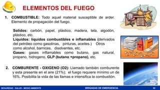 SEGURIDAD - SALUD - MEDIO AMBIENTE BRIGADAS DE EMERGENCIA
ELEMENTOS DEL FUEGO
92
1. COMBUSTIBLE: Todo aquel material susceptible de arder.
Elemento de propagación del fuego.
Solidos: carbón, papel, plástico, madera, tela, algodón,
plástico, etc.
Líquidos: líquidos combustibles e inflamables (derivados
del petróleo como gasolinas, pinturas, aceites.) Otros
como alcohol, barnices, disolventes, etc.
Gases: gases inflamables como butano, gas natural,
propano, hidrogeno, GLP (butano +propano), etc.
2. COMBURENTE - OXIGENO (O2): Llamado también comburente
y esta presente en el aire (21%); el fuego requiere mínimo un de
16%. Posibilita la vida de las llamas e intensifica la combustión.
 