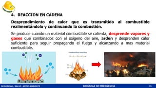 SEGURIDAD - SALUD - MEDIO AMBIENTE BRIGADAS DE EMERGENCIA
4. REACCION EN CADENA
Desprendimiento de calor que es transmitido al combustible
realimentándolo y continuando la combustión.
Se produce cuando un material combustible se calienta, desprende vapores y
gases que combinados con el oxigeno del aire, arden y desprenden calor
suficiente para seguir propagando el fuego y alcanzando a mas material
combustible.
95
 