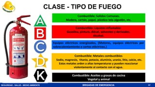 SEGURIDAD - SALUD - MEDIO AMBIENTE BRIGADAS DE EMERGENCIA 97
Combustible: Solidos Comunes.
Madera, cartón, papel, plástico tela algodón, etc.
Combustible: Líquidos inflamable:
Gasolina, pintura, diésel, solventes y derivados.
Alcohol.
Equipos eléctricos energizados, (Motores, equipos eléctricos por
sobrecalentamiento o cortos eléctricos.)
Combustible: Metales combustibles
Sodio, magnesio, titanio, potasio, aluminio, uranio, litio, calcio, etc.
Estos metales arden a altas temperaturas y pueden reaccionar
violentamente al contacto con el agua.
Combustible: Aceites y grasas de cocina
Vegetal y animal
CLASE - TIPO DE FUEGO
 