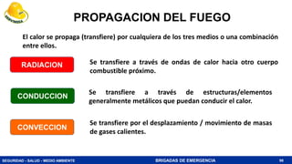 SEGURIDAD - SALUD - MEDIO AMBIENTE BRIGADAS DE EMERGENCIA
PROPAGACION DEL FUEGO
98
RADIACION
CONDUCCION
CONVECCION
Se transfiere a través de ondas de calor hacia otro cuerpo
combustible próximo.
Se transfiere a través de estructuras/elementos
generalmente metálicos que puedan conducir el calor.
Se transfiere por el desplazamiento / movimiento de masas
de gases calientes.
El calor se propaga (transfiere) por cualquiera de los tres medios o una combinación
entre ellos.
 