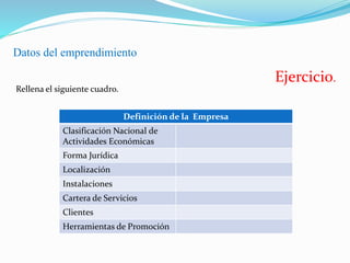 Datos del emprendimiento
Ejercicio.
Rellena el siguiente cuadro.
Definición de la Empresa
Clasificación Nacional de
Actividades Económicas
Forma Jurídica
Localización
Instalaciones
Cartera de Servicios
Clientes
Herramientas de Promoción
 