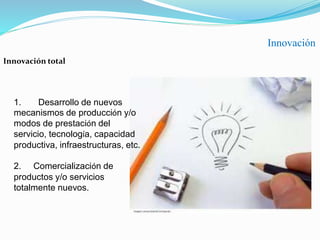 Innovación
Innovación total
1. Desarrollo de nuevos
mecanismos de producción y/o
modos de prestación del
servicio, tecnología, capacidad
productiva, infraestructuras, etc.
2. Comercialización de
productos y/o servicios
totalmente nuevos.
 