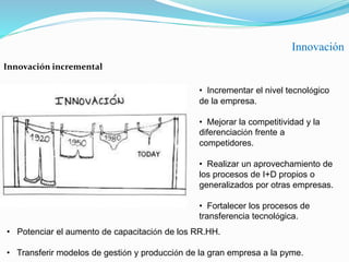 Innovación
Innovación incremental
• Incrementar el nivel tecnológico
de la empresa.
• Mejorar la competitividad y la
diferenciación frente a
competidores.
• Realizar un aprovechamiento de
los procesos de I+D propios o
generalizados por otras empresas.
• Fortalecer los procesos de
transferencia tecnológica.
• Potenciar el aumento de capacitación de los RR.HH.
• Transferir modelos de gestión y producción de la gran empresa a la pyme.
 
