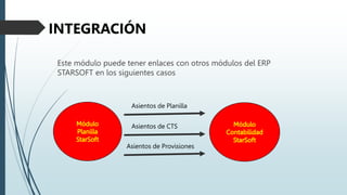 Curso_Planillas_empresa_2024_par excel aprender | PPTX