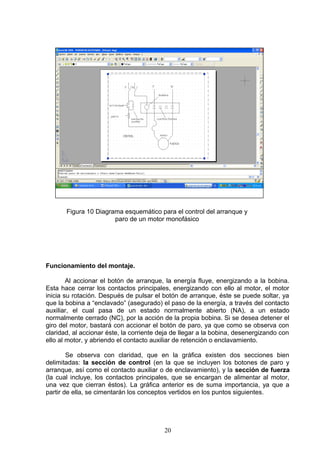 Funcionamiento del montaje.
Al accionar el botón de arranque, la energía fluye, energizando a la bobina.
Esta hace cerrar los contactos principales, energizando con ello al motor, el motor
inicia su rotación. Después de pulsar el botón de arranque, éste se puede soltar, ya
que la bobina a “enclavado” (asegurado) el paso de la energía, a través del contacto
auxiliar, el cual pasa de un estado normalmente abierto (NA), a un estado
normalmente cerrado (NC), por la acción de la propia bobina. Si se desea detener el
giro del motor, bastará con accionar el botón de paro, ya que como se observa con
claridad, al accionar éste, la corriente deja de llegar a la bobina, desenergizando con
ello al motor, y abriendo el contacto auxiliar de retención o enclavamiento.
Se observa con claridad, que en la gráfica existen dos secciones bien
delimitadas: la sección de control (en la que se incluyen los botones de paro y
arranque, así como el contacto auxiliar o de enclavamiento), y la sección de fuerza
(la cual incluye, los contactos principales, que se encargan de alimentar al motor,
una vez que cierran éstos). La gráfica anterior es de suma importancia, ya que a
partir de ella, se cimentarán los conceptos vertidos en los puntos siguientes.
20
Figura 10 Diagrama esquemático para el control del arranque y
paro de un motor monofásico
 