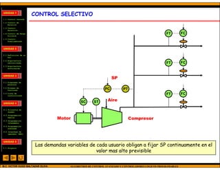 UNIDAD 1
                       CONTROL SELECTIVO
1.1 Control Cascada
1.2 Control de
    Relación
1.3 Control
    Selectivo
1.4 Control de Rango                                                                              FT         FC
    Dividido
1.5 Control
    Prealimentado



UNIDAD 2

2.1 Definición de un
    PLC.
2.2 Arquitectura
    centralizada.                                                                                 FT         FC
2.3 Arquitectura
    distribuida.



UNIDAD 3
                                                                 SP
3.1 Diagramas de
    escalera
3.2 Bloques de
    funciones                                               PC         PT
3.3 Lista de
    instrucciones
                                                                                                  FT         FC

                                             SC      ST       Aire
UNIDAD 4

4.1 Filosofia de
    diseño
4.2 Programación
    básica
4.3 Programación
                                  Motor                                     Compresor
    intermedia
4.4 Programación
    avanzada
4.5 Interfase de
    operador (HMI)



UNIDAD 5

5.1 Proyecto
                        Las demandas variables de cada usuario obligan a fijar SP continuamente en el
                                                  valor mas alto previsible


M.C. VICTOR HUGO BALTAZAR OLIVA        ALGORITMOS DE CONTROL AVANZADO Y CONTROLADORES LOGICOS PROGRAMABLES
 