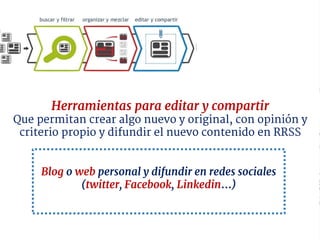 Herramientas para editar y compartir
Que permitan crear algo nuevo y original, con opinión y
criterio propio y difundir el...