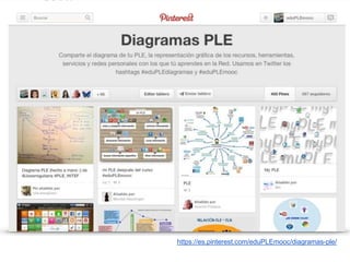 https://es.pinterest.com/eduPLEmooc/diagramas-ple/
 