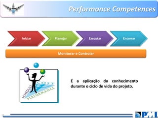 Performance Competences 
17 
Iniciar 
Planejar 
Executar 
Encerrar 
Monitorar e Controlar 
Éaaplicaçãodoconhecimentoduranteociclodevidadoprojeto.  