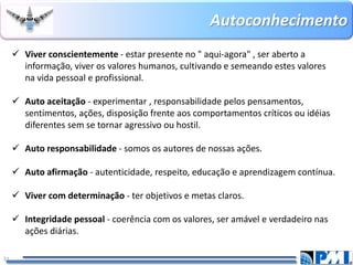 Autoconhecimento 
31 
Viver conscientemente -estar presente no " aqui-agora" , ser aberto a informação, viver os valores humanos, cultivando e semeando estes valores na vida pessoal e profissional. 
Auto aceitação-experimentar , responsabilidade pelos pensamentos, sentimentos, ações, disposição frente aos comportamentos críticos ou idéias diferentes sem se tornar agressivo ou hostil. 
Auto responsabilidade -somos os autores de nossas ações. 
Auto afirmação -autenticidade, respeito, educação e aprendizagem contínua. 
Viver com determinação -ter objetivos e metas claros. 
Integridade pessoal -coerência com os valores, ser amável e verdadeiro nas ações diárias.  