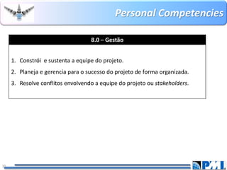 PersonalCompetencies 
35 
8.0 –Gestão 
1.Constróie sustenta a equipe do projeto. 
2.Planeja e gerencia para o sucesso do projeto de forma organizada. 
3.Resolve conflitos envolvendo aequipe do projeto ou stakeholders.  