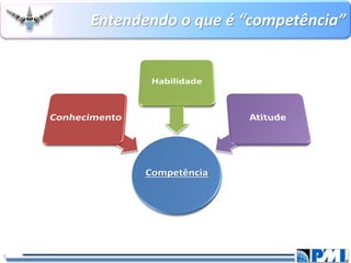 Entendendo o que é “competência” 
5 
 