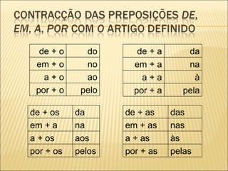 de + o     do       de + a      da
 em + o      no      em + a       na
   a+o       ao        a+a          à
 por + o    pelo     por + a     pela

de + os    da      de + as     das
em + a     na      em + as     nas
a + os     aos     a + as      às
por + os   pelos   por + as    pelas
 