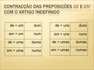 de + um   dum     de + uns    duns

em + um    num     em + uns    nuns

de + uma   duma   de + umas   dumas

em + uma   numa   em + umas   numas
 