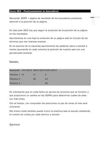 Curso SEO – Posicionamiento en buscadores


Recuerde, SERP = página de resultado de los buscadores prestando
atención a la posición de su página.



En todo plan SEO hay que seguir la evolución de la posición de su página
en los resultados.

Apuntaremos en una hoja la evolución de su página w eb en función de los
términos que nos interese analizar.

En la columna de la izquierda apuntaremos las palabras clave a estudio e
iremos apuntando en cada columna la posición de nuestra web con una
periodicidad semanal.



Ejemplo:



Keywords 1/01/2012 08/01/2012 15/01/2012

Término 1 14            11       5

Término 2 -             39       33

Término 3 -             -        46



Es interesante que en cada fecha se apunte las acciones que se tomaron y
que propiciaron un cambio en las SERPs para determinar cuáles de ellas
son más útiles.

Con el tiempo, con c omprobar las posiciones un par de veces al mes será
suficiente.

Del mismo modo también puede incluir la analítica web al estudio añadiendo
el número de visitas por cada término a estudio.




Ejercicio
 
