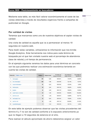 Curso SEO – Posicionamiento en buscadores


Mediante esta tabla, es más fácil valorar económicamente el coste de las
visitas obtenidas a través de res ultados orgánicos frente a campañas de
publicidad en Google.



Por calidad de visitas
Tenemos que marcarnos como uno de nuestros objetivos el captar visitas de
calidad.

Una visita de calidad es aquella que va a permanecer al menos 10
segundos en nuestra web .

Para medir estas variables, utilizaremos la información que nos brinda
Google Analytics. Esta herramienta nos indica para cada término de
búsqueda por el que han visitado nuestra web el porcentaje de abandonos
(tasa de rebote) y el tiempo de permanencia.

En el ejemplo siguiente veremos los datos para unos términos en concreto
con los que podremos realizar una estimación económica teniendo en
cuenta las visitas de calidad.




En esta tabla de ejemplo podemos observar que las visitas procedentes del
término 6 y 7 no son de calidad conforme a lo expuesto anteriormente ya
que no llegan a 10 segundos de estancia en el sitio.

Para realizar el cálculo aproximado de ahorro deberemos asignar un valor
 