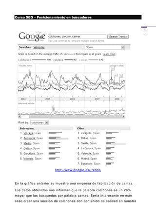 Curso SEO – Posicionamiento en buscadores




                       http://www.google.es/trends



En la gráfica anterior se muestra una empresa de fabricación de camas.

Los datos obtenidos nos in forman que la palabra colchones es un 28%
mayor que las búsquedas por palabra camas. Sería interesante en este
caso crear una sección de colchones con contenido de calidad en nuestra
 