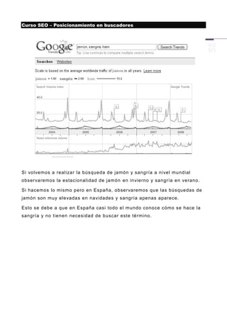 Curso SEO – Posicionamiento en buscadores




Si volvemos a realizar la búsqueda de jamón y sangría a nivel mundial
observaremos la estacionalidad de jamón en invierno y sangría en verano.

Si hacemos lo mismo pero en España, observaremos que las búsquedas de
jamón son muy elevadas en navidades y sangría apenas aparece.

Esto se debe a que en España casi todo el mundo conoce cómo se hace la
sangría y no tienen necesidad de buscar este término.
 