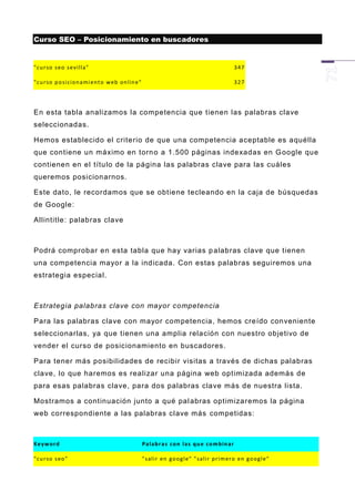 Curso SEO – Posicionamiento en buscadores


"cu r so s eo s e v ill a"                                                                     34 7

"cu r so p o si cio n a mi en t o w eb on lin e "                                              32 7




En esta tabla analizamos la competencia que tienen las palabras clave
seleccionadas.

Hemos establecido el criterio de que una competencia aceptable es aquélla
que contiene un máximo en torn o a 1.500 páginas indexadas en G oogle que
contienen en el título de la página las palabras clave para las cuáles
queremos posicionarnos.

Este dato, le recordamos que se obtiene tecleando en la caja de búsquedas
de Google:

Allintitle: palabras clave



Podrá comprobar en esta tabla que hay varias p alabras clave que tienen
una competencia mayor a la indicada. Con estas palabras seguiremos una
estrategia especial.



Estrategia palabras clave con mayor competencia

Para las palabras clave con mayor competencia, hemos creído conveniente
seleccionarlas, ya que tienen una amplia relación con nuestro objetivo de
vender el curso de posicionamiento en buscadores.

Para tener más posibilidades de recibir visitas a través de dichas palabras
clave, lo que haremos es realizar una página web optimizada además de
para esas palabras clave, para dos palabras clave más de nuestra lista.

Mostramos a continuación junto a qué pal abras optimizaremos la página
web correspondiente a las palabras clave más competidas:



Ke yw or d                                          Pa lab r a s con l as q u e co m b in ar

"cu r so s eo "                                     " sal ir en go og le " " sa li r p ri m ero en go og l e"
 