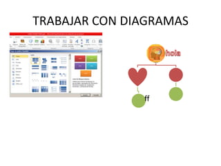 TRABAJAR CON DIAGRAMAS

ff

 