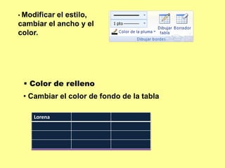 Contorno de forma, nos permite modificar  el trazo que define la forma.