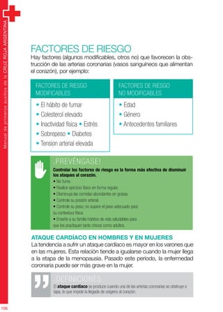 ManualdeprimerosauxiliosdelaCRUZROJAARGENTINA
106
Factores de riesgo
Hay factores (algunos modificables, otros no) que favorecen la obs-
trucción de las arterias coronarias (vasos sanguíneos que alimentan
el corazón), por ejemplo:
ATAQUE CARDÍACO EN HOMBRES Y EN MUJERES
La tendencia a sufrir un ataque cardíaco es mayor en los varones que
en las mujeres. Esta relación tiende a igualarse cuando la mujer llega
a la etapa de la menopausia. Pasado este período, la enfermedad
coronaria puede ser más grave en la mujer.
.DEFINICIONES
El ataque cardíaco se produce cuando una de las arterias coronarias se obstruye o
tapa, lo que impide la llegada de oxígeno al corazón.
.PREVÉNGASE!
Controlar los factores de riesgo es la forma más efectiva de disminuir
los ataques al corazón.
• No fume.
• Realice ejercicio físico en forma regular.
• Disminuya las comidas abundantes en grasas.
• Controle su presión arterial.
• Controle su peso; no supere el peso adecuado para
su contextura física.
• Enseñe a su familia hábitos de vida saludables para
que los practiquen tanto chicos como adultos.
FACTORES DE RIESGO
MODIFICABLES
FACTORES DE RIESGO
NO MODIFICABLES
• El hábito de fumar
• Colesterol elevado
• Inactividad física • Estrés
• Sobrepeso • Diabetes
• Tension arterial elevada
• Edad
• Género
• Antecedentes familiares
 